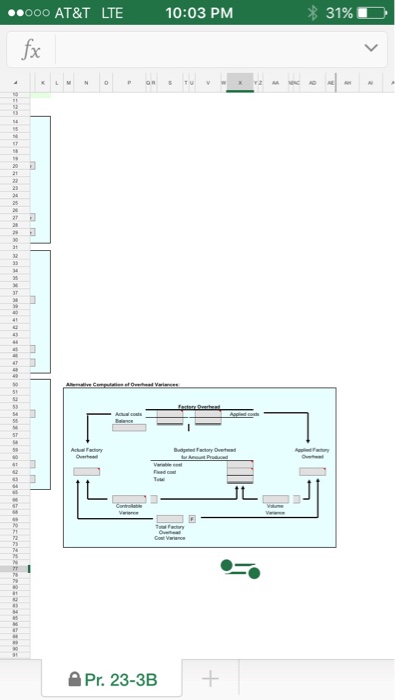analysis Direct materials, direct labor, and factory overhead cost variance osu 3,