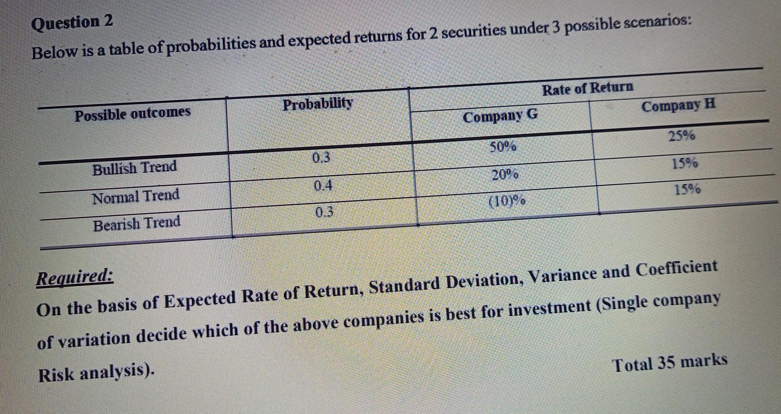  Question 2 Below is a table of probabilities and expected returns