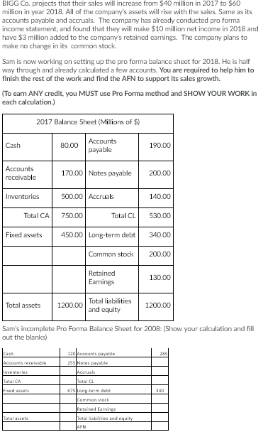  BIGG Co. projects that their sales will increase from $40 million