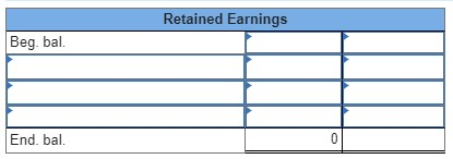 Inc. 2018 CRUZ, INC. Comparative Balance Sheets December 31, 2019 2019 Assets