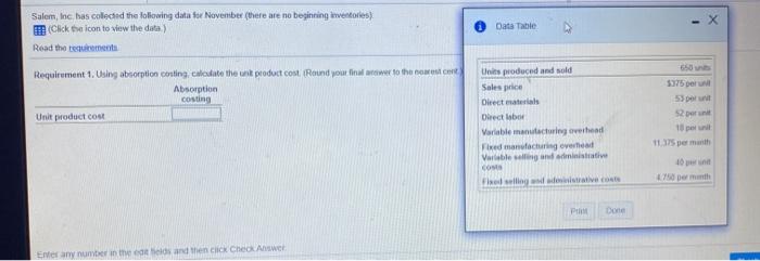  Data Table Salem, Inc. has colecind the following data for November