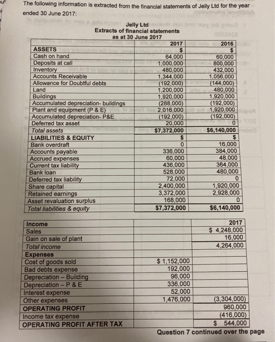  can you please help with this question ou si $ The