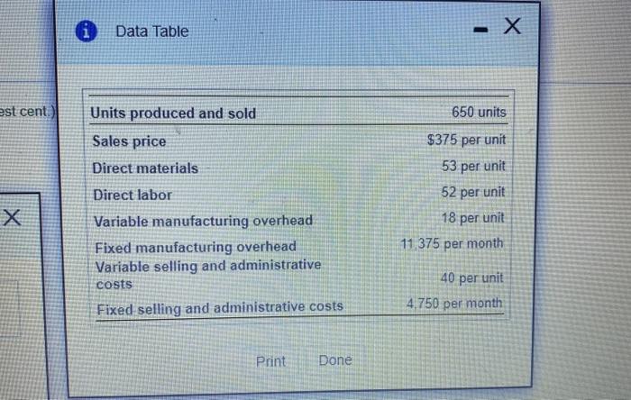 Read the testament Requirement 1. Using absorption couting, coate the product cost