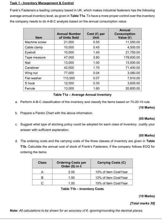  Task 1 - Inventory Management & Control Frank's Fasteners a leading