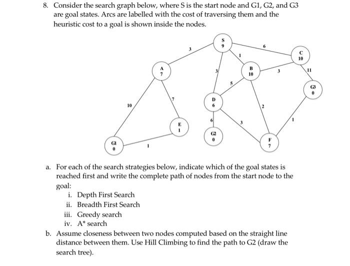 answer all please AI 8. Consider the search graph below, where S