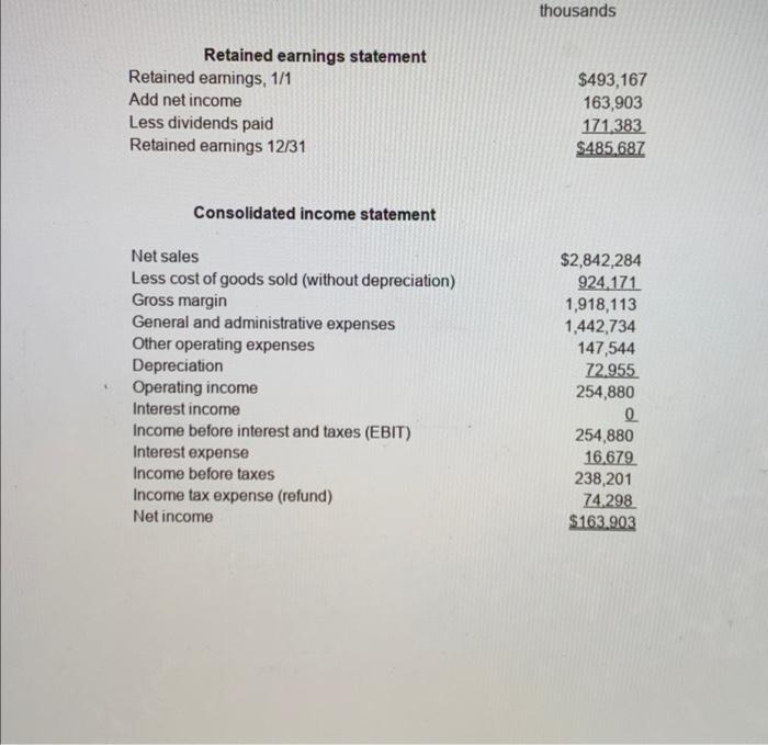 Cash and cash equivalents Receivables net of allowances Inventories Prepaid expenses Other