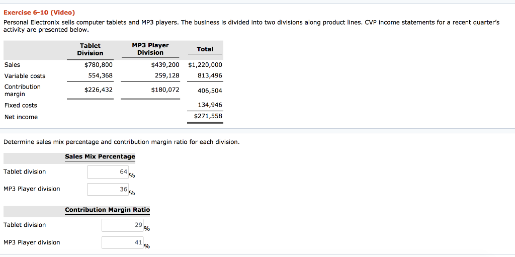  Exercise 6-10 (Video) Personal Electronix sells computer tablets and MP3 players.