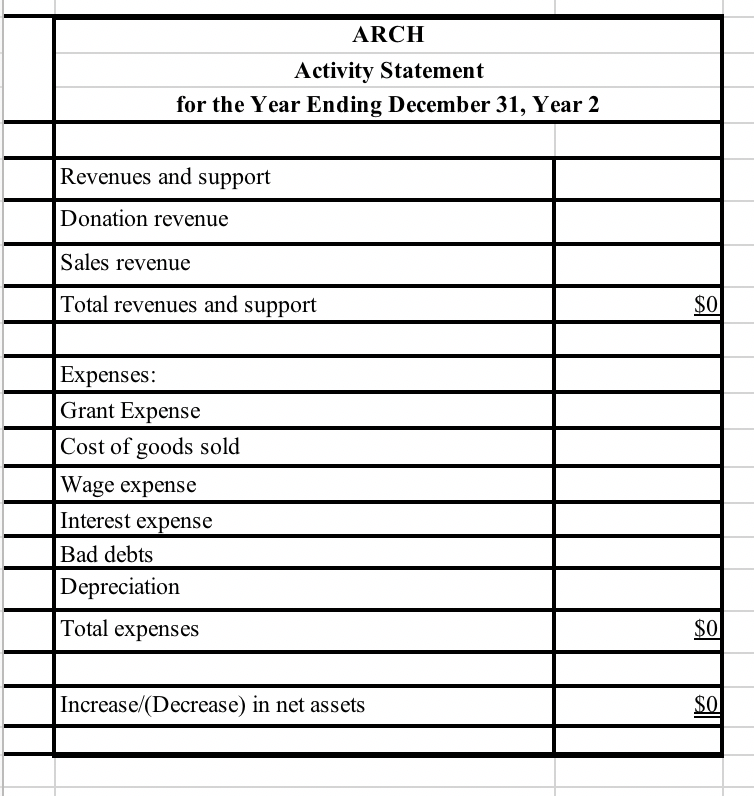 Here is the question we were given: Use Problems 10-15 and 10-16