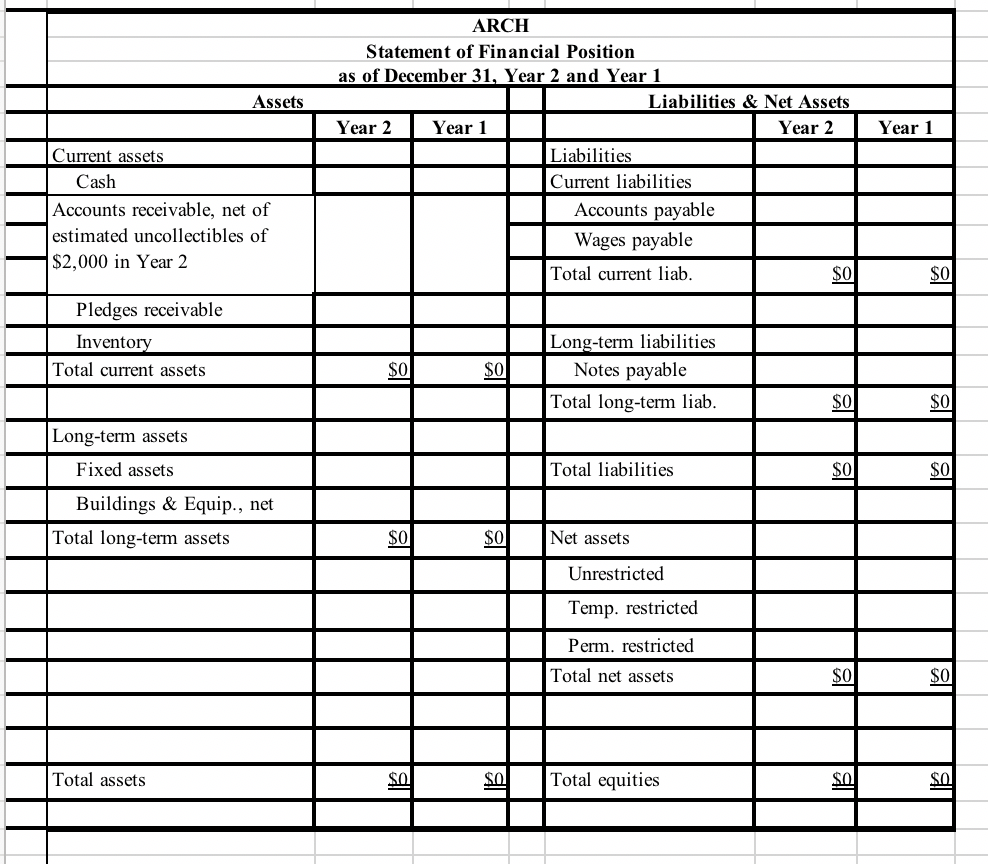 (GIVEN BELOW) to prepare an activity statement (operating statement), a comparative statement