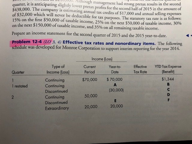  Problem 12-4: Provide the value for the items A - F