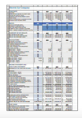 in this question is what it should equal with all the correct