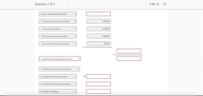 106.000 Land 182.000 48.000 42.000 72.000 231.000 523000 Buildings Accumulated depreciation buildings