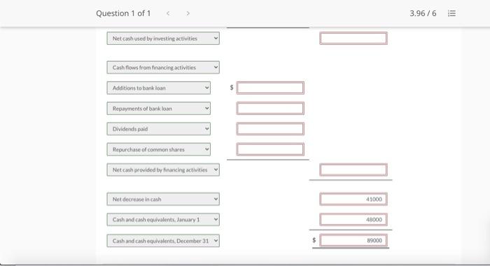 and Shareholders Equity 107.000 16,000 $1.226.000 $821.000 3.96/6 III $75.000 5.000 36.000