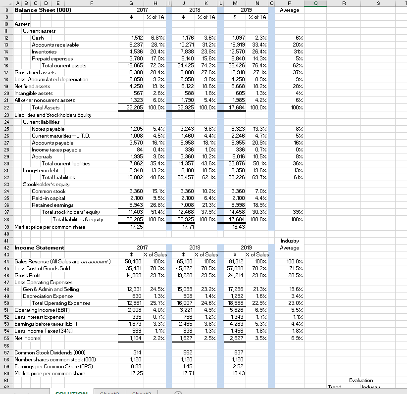 Please answer this question: CASH FLOW 8. Referring to ACMs statement