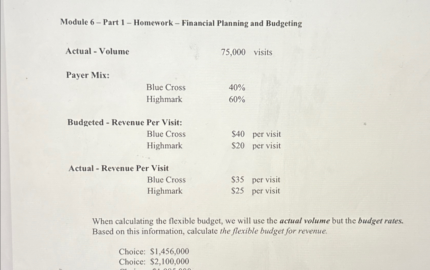  Module 6- Part 1- Homework - Financial Planning and Budgeting Actual