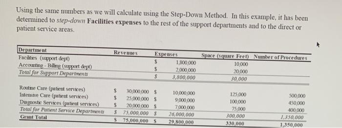 have calculated the new allocation rate for Accounting/Billing (use your choice from