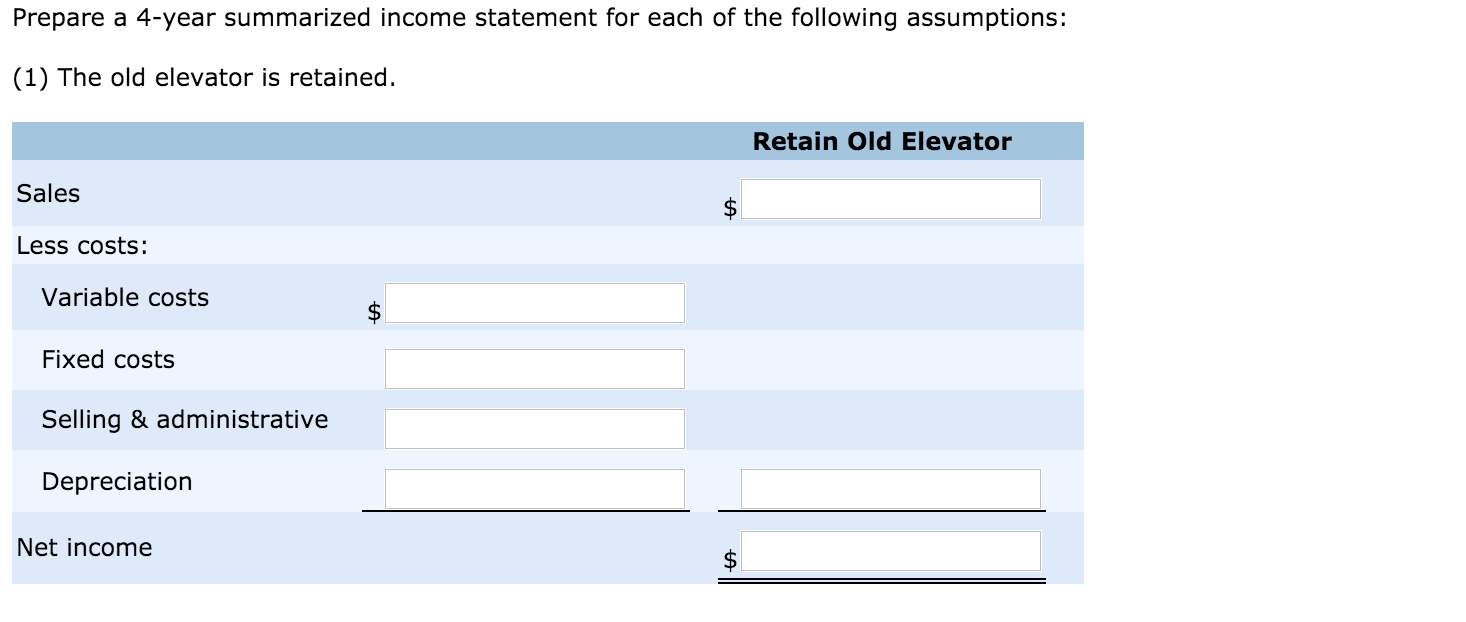 mechanized elevator for its tenants. The owner of the company, Ron Richter,