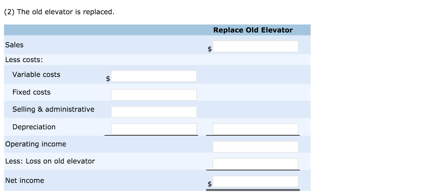 recently returned from an industry equipment exhibition where he watched a computerized