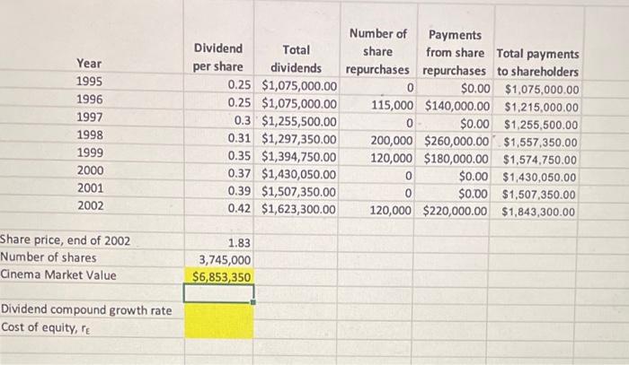 not understanding what to do after the market value. please explain with