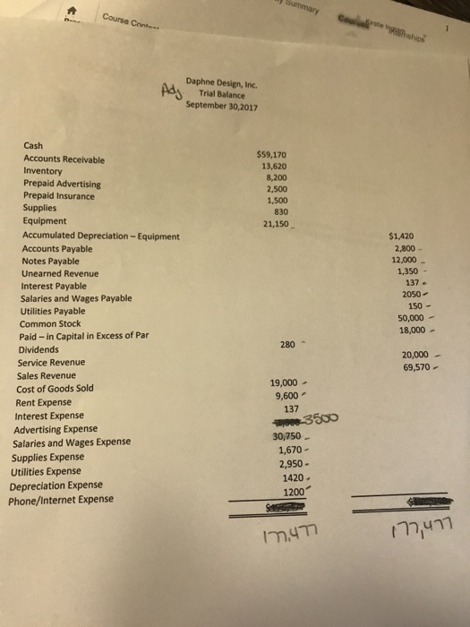 #9: Prepare Financial Statements Instructions 1. Prepare the following financial statements for