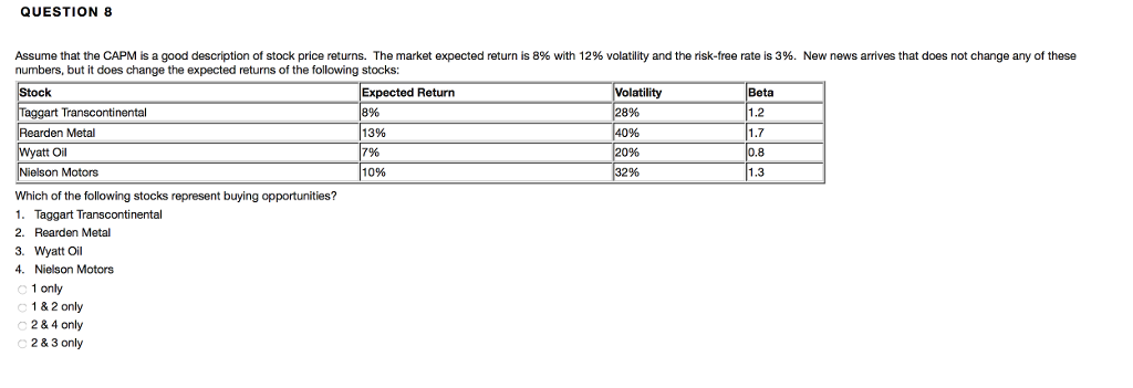  QUESTION 8 Assume that the CAPM is a good description of