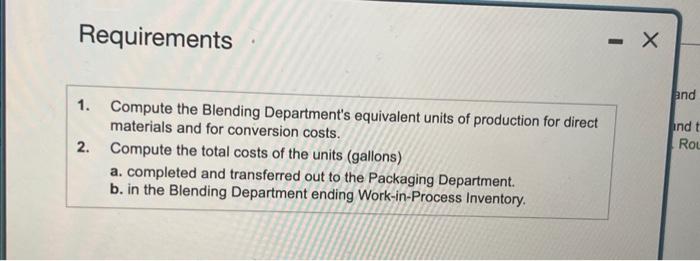 are as follows Step-by-Step Painting Production Cost Report - Blending Department (Partial)