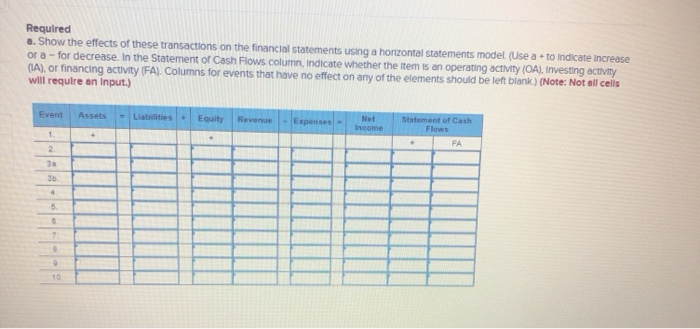 information applies to the questions displayed below] The following transactions apply to