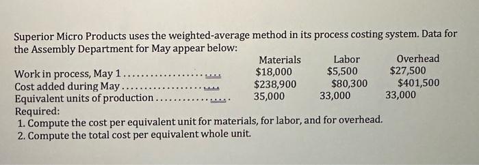  Superior Micro Products uses the weighted-average method in its process costing