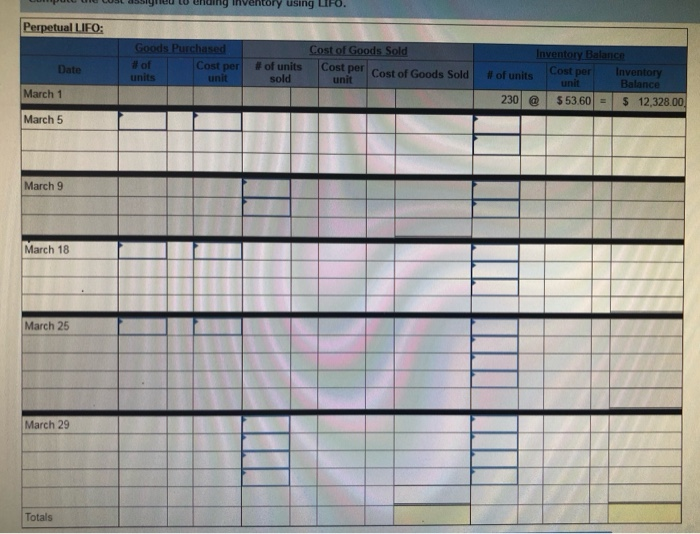 It entered into the following purchases and sales for March Mar. Units