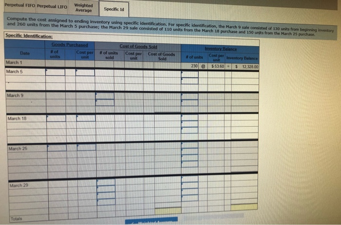 $58.60 per unit Units Sold at Retail Activities 1 Beginning inventory 5