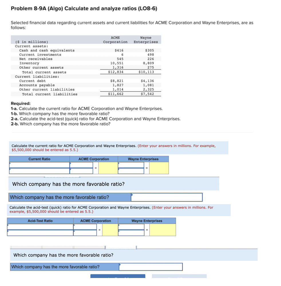  Problem 8-9A (Algo) Calculate and analyze ratios (LO8-6) Selected financial data