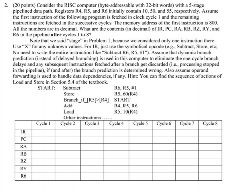  2. (20 points) Consider the RISC computer (byte-addressable with 32-bit words)