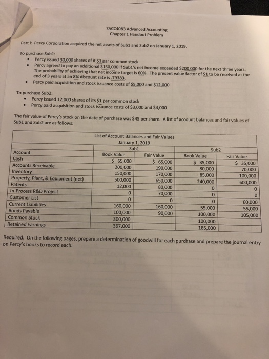  74083 Advanced Accounting Chapter 1 Handout Problem Part I: Percy Corporation