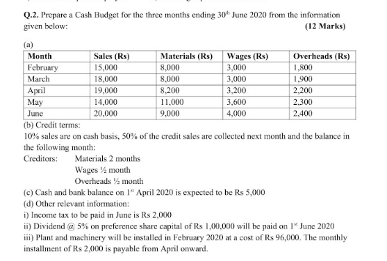 following Balance Sheets and additional information prepare Cash Flow Statement: Comparative Balance