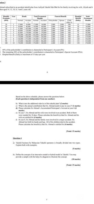  Please send the solution as soon as possible Which you can