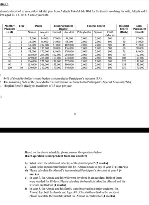 solve quickly send albited to detaily from the movie will. Aliando In