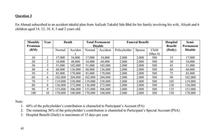 aged 14. 12. 10, K. Sand years old Free pl Daily Per