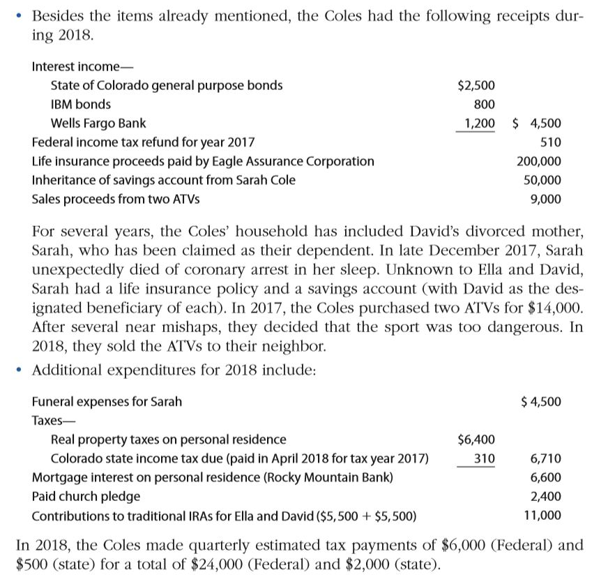 David R. and Ella M. Cole (ages 39 and 38, respectively) are