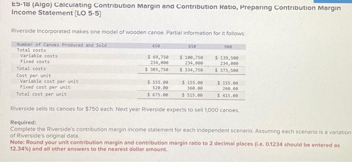  E5-18 (Algo) Calculating Contribution Margin and Contribution Ratio, Preparing Contribution Margin