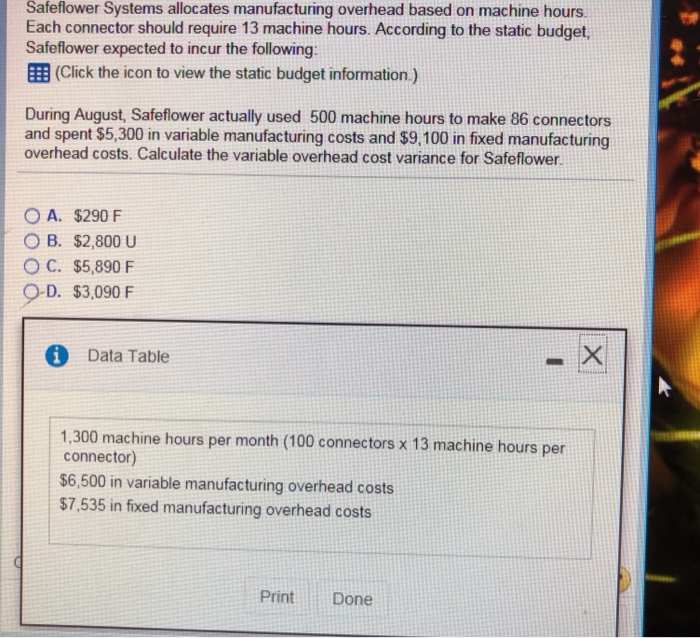  Safeflower Systems allocates manufacturing overhead based on machine hours Each connector