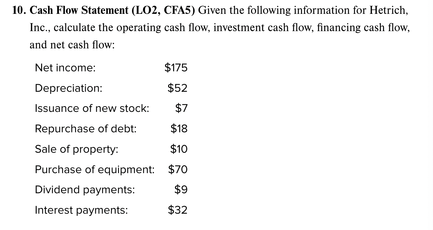  0. Cash Flow Statement (LO2, CFA5) Given the following information for