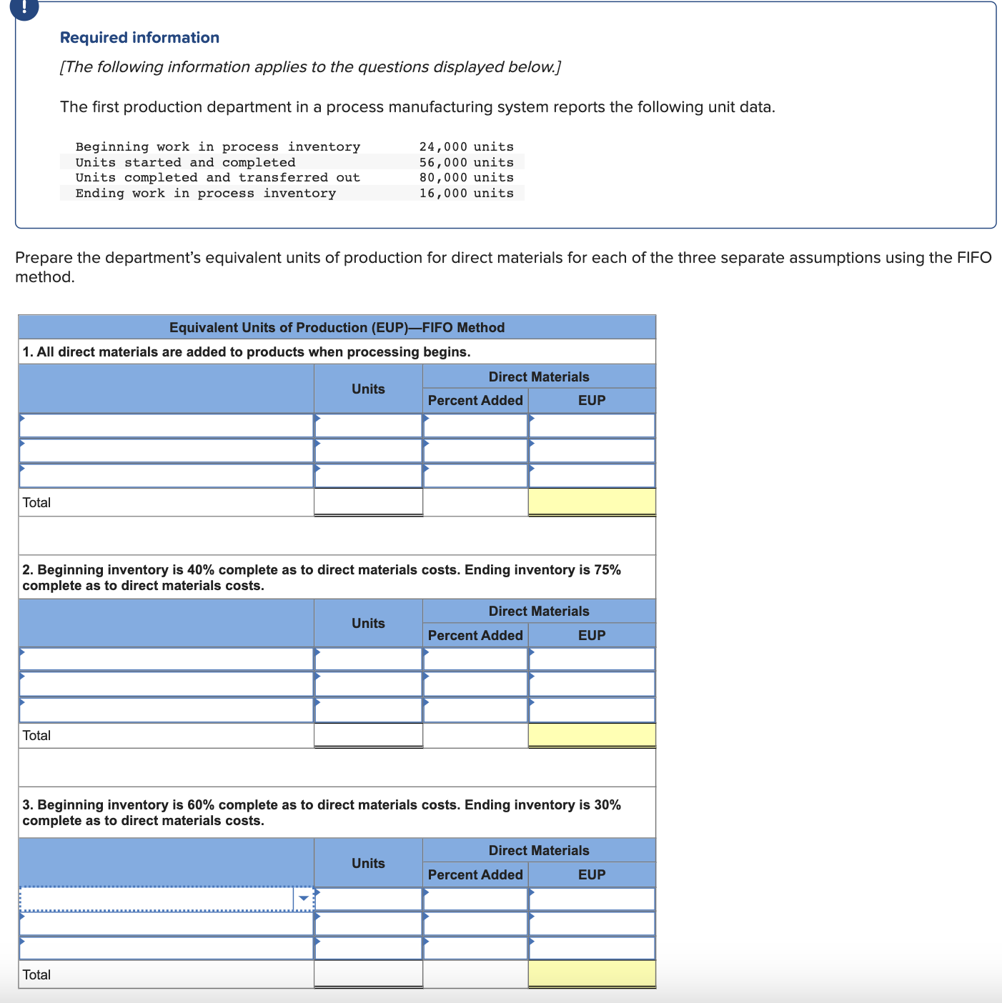 Options available: Beginning work in process inventory Ending work in process inventory