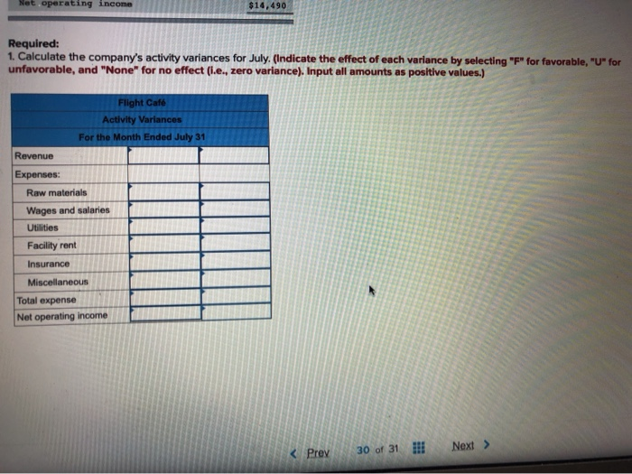 meals for airlines in its kitchen located next to a local airport.