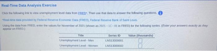  Real-Time Data Analysis Exercise Click the following link to view unemployment