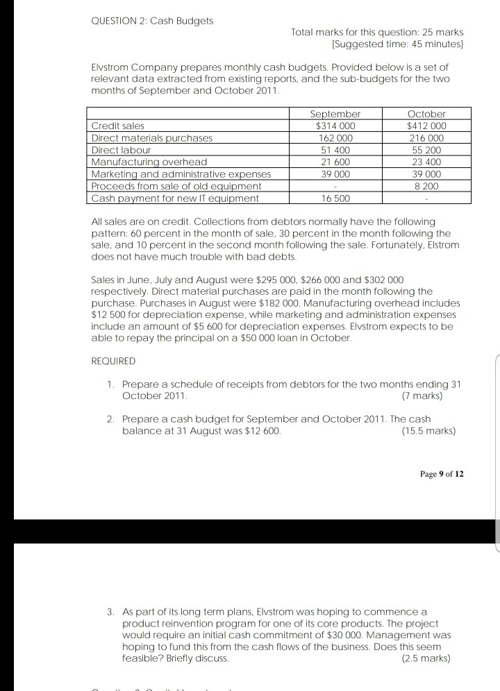  QUESTION 2: Cash Budgets Total marks for this question: 25 marks