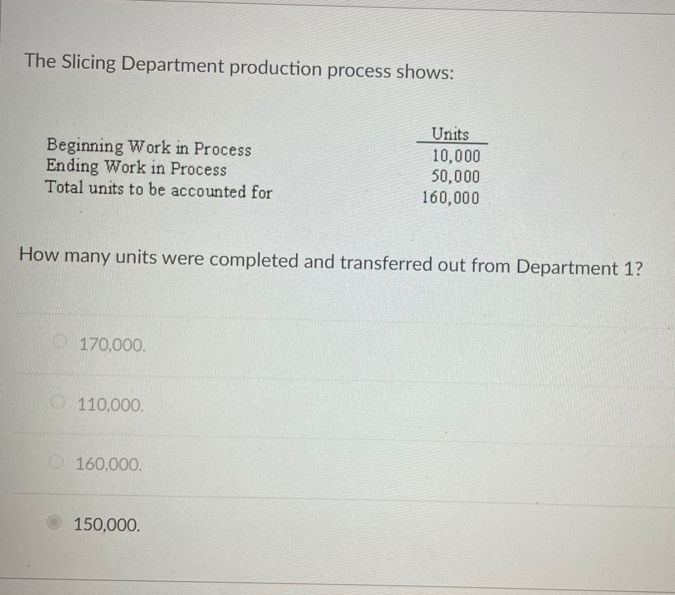  The Slicing Department production process shows: Beginning Work in Process Ending