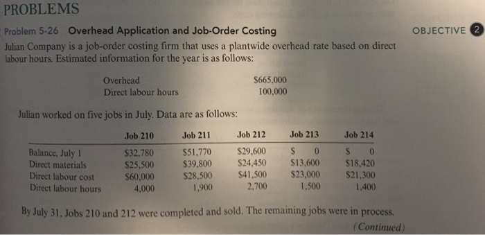  PROBLEMS OBJECTIVE 2 Problem 5-26 Overhead Application and Job-Order Costing Julian