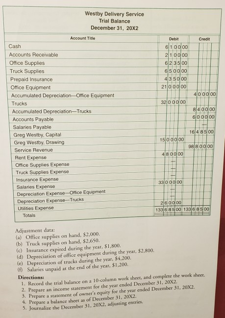 I do not find a solution to the directions (1, 2,