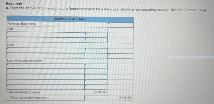 information given to you is listed below. Operating Expenses: Maintenance/RepairManagement/Administration/LeasingExpenses$1,225,000$231,000 Property Taxes