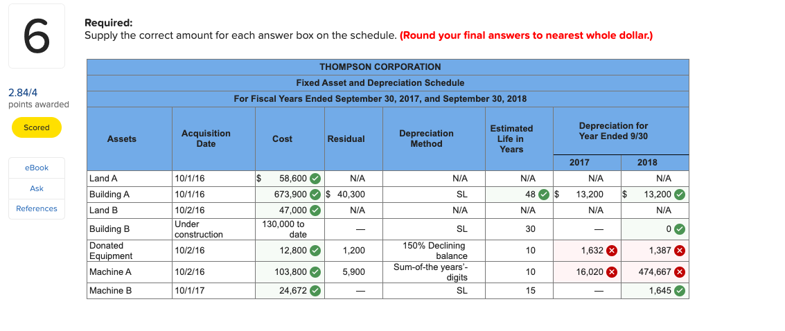  6 Required: Supply the correct amount for each answer box on